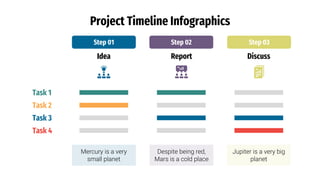 Project Timeline Infographics
Task 1
Task 2
Task 3
Task 4
Idea
Mercury is a very
small planet
Step 01
Report
Despite being red,
Mars is a cold place
Step 02
Discuss
Jupiter is a very big
planet
Step 03
 