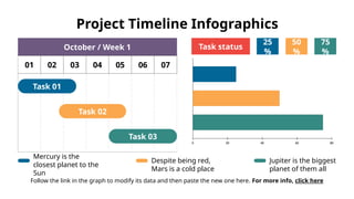 Project Timeline Infographics
Follow the link in the graph to modify its data and then paste the new one here. For more info, click here
October / Week 1
01 02 03 04 05 06 07
Task 01
Task 02
Task 03
Task status
Mercury is the
closest planet to the
Sun
Despite being red,
Mars is a cold place
Jupiter is the biggest
planet of them all
25
%
50
%
75
%
 
