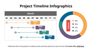 Project Timeline Infographics
Follow the link in the graph to modify its data and then paste the new one here. For more info, click here
Month
01 02 03 04 05 06 07 08 09 10 11 12
Task
01
Task
02
Task
03
Task
04
40%
30%
10%
20%
Status
 