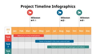 202
0
Jan Feb Mar Apr May Jun Jul Aug Sep Oct Nov Dec
Task
1
Task
2
Task
Project Timeline Infographics
Mar 25
Mileston
e 1 Aug 5
Mileston
e 2 Nov 5
Mileston
e 3
Mercury is a very small planet
Ceres is located in the main asteroid belt
Saturn is composed of hydrogen and helium
 