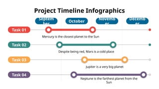Project Timeline Infographics
Task 01
Task 02
Task 03
Task 04
Septem
ber
October
Novemb
er
Decemb
er
Mercury is the closest planet to the Sun
Despite being red, Mars is a cold place
Jupiter is a very big planet
Neptune is the farthest planet from the
Sun
 
