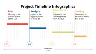 Project Timeline Infographics
September
2022
01
Idea
Mercury is the
closest planet
to the Sun
02
Analysis
Jupiter is the
biggest planet
of them all
03
Developme
nt
Neptune is the
farthest planet
from the Sun
05
Testing
Venus has a
beautiful name
but is hot
 