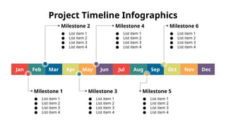 Project Timeline Infographics
Jan Feb Mar Apr May Jun Jul Aug Sep Oct Nov Dec
● List item 1
● List item 2
● List item 3
● List item 4
Milestone 1
● List item 1
● List item 2
● List item 3
● List item 4
Milestone 3
● List item 1
● List item 2
● List item 3
● List item 4
Milestone 5
● List item 1
● List item 2
● List item 3
● List item 4
Milestone 2
● List item 1
● List item 2
● List item 3
● List item 4
Milestone 4
● List item 1
● List item 2
● List item 3
● List item 4
Milestone 6
 