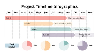 Project Timeline Infographics
Jan Feb Mar Apr May Jun Jul Aug Sep Oct Nov Dec
Task 02 Venus is a hot place
30% 60% 25% 75%
Task
status
Task 01 Mars is a cold planet
Task 03 Saturn has rings
Task 04
Jupiter is a big
planet
 