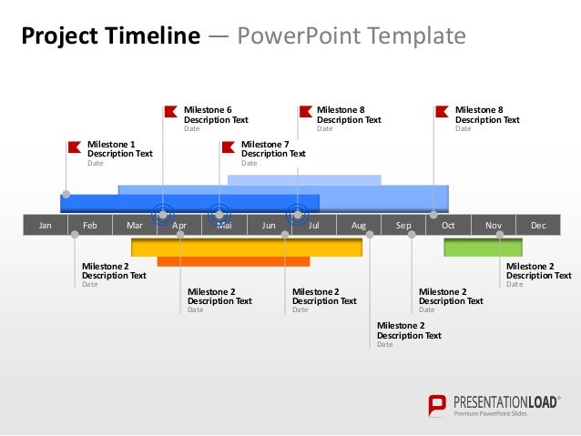 Timelines Template Powerpoint from image.slidesharecdn.com