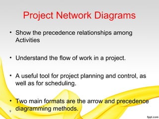 Project Network Diagrams
• Show the precedence relationships among
Activities
• Understand the flow of work in a project.
• A useful tool for project planning and control, as
well as for scheduling.
• Two main formats are the arrow and precedence
diagramming methods.9
 