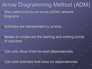 Arrow Diagramming Method (ADM)
Also called activity-on-arrow (AOA) network
diagrams
Activities are represented by arrows
Nodes or circles are the starting and ending points
of activities
Can only show finish-to-start dependencies
Can omit activities that have no dependencies
 