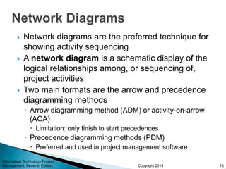 Copyright 2014
Information Technology Project
Management, Seventh Edition
 Network diagrams are the preferred technique f...
