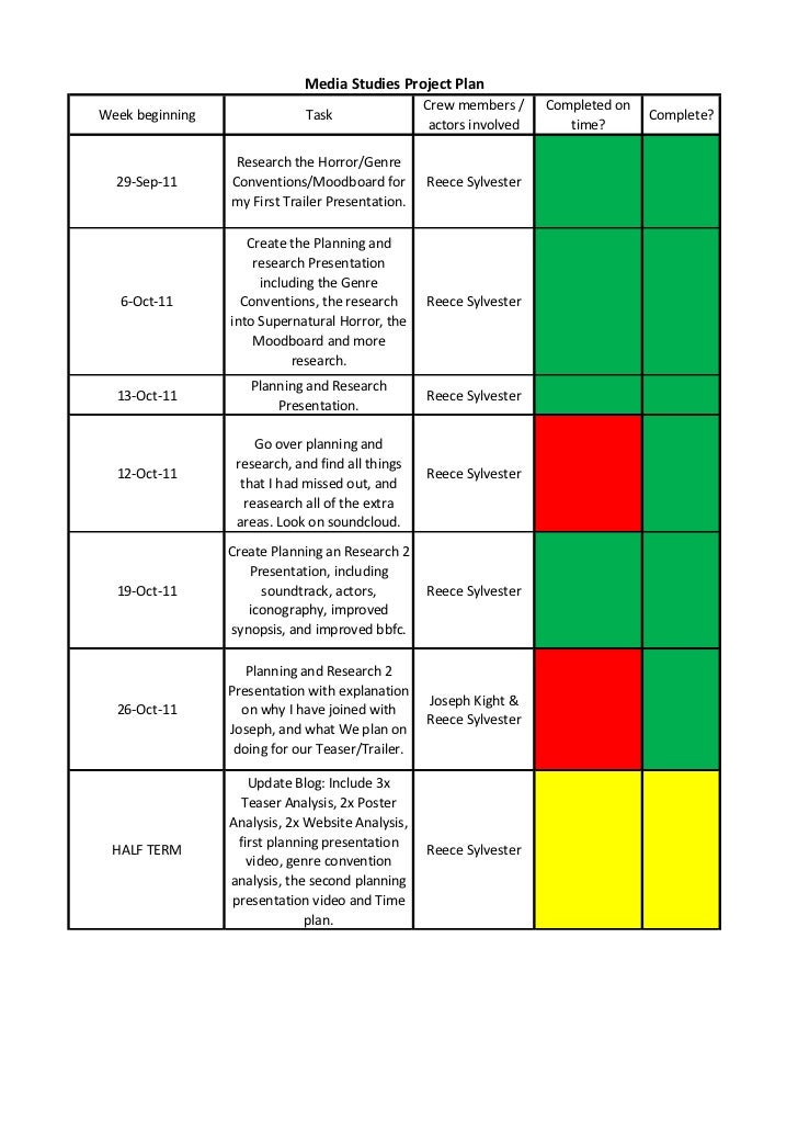 project time plan