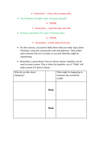  Somewhere... a boy with an empty plate.
 The Christmas tree lights shine red, green and gold.
 THINK
 Somewhere... a girl shivering and cold.
 Presents, and parties! Yes, that’s Christmas Day!
 THINK
 Somewhere...a baby asleep in the hay.
 For this exercise, you need to think about what you really enjoy about
Christmas, using lots of powerful verbs and adjectives. Then reflect
upon someone who isn’t as lucky as you and what they might be
experiencing.
 Remember, a poem doesn’t have to always rhyme; repetition can be
used to create a poem. This is where the repetitive use of ‘Think’ will
make a poem if it doesn’t rhyme.
What do you like about
Christmas?
What might be happening to
someone else around the
world?
Think
Think
 