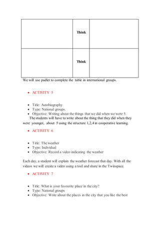 Think
Think
We will use padlet to complete the table in international groups.
 ACTIVITY 5
 Title: Autobiography
 Type: National groups.
 Objective: Writing about the things that we did when we were 5.
The students will have to write about the thing that they did when they
were younger, about 5 using the structure 1,2,4 in cooperative learning.
 ACTIVITY 6
 Title: The weather
 Type: Individual
 Objective: Record a video indicating the weather
Each day, a student will explain the weather forecast that day. With all the
videos we will create a video using a tool and share in the Twinspace.
 ACTIVITY 7
 Title: What is your favourite place in the city?
 Type: National groups
 Objective: Write about the places in the city that you like the best
 