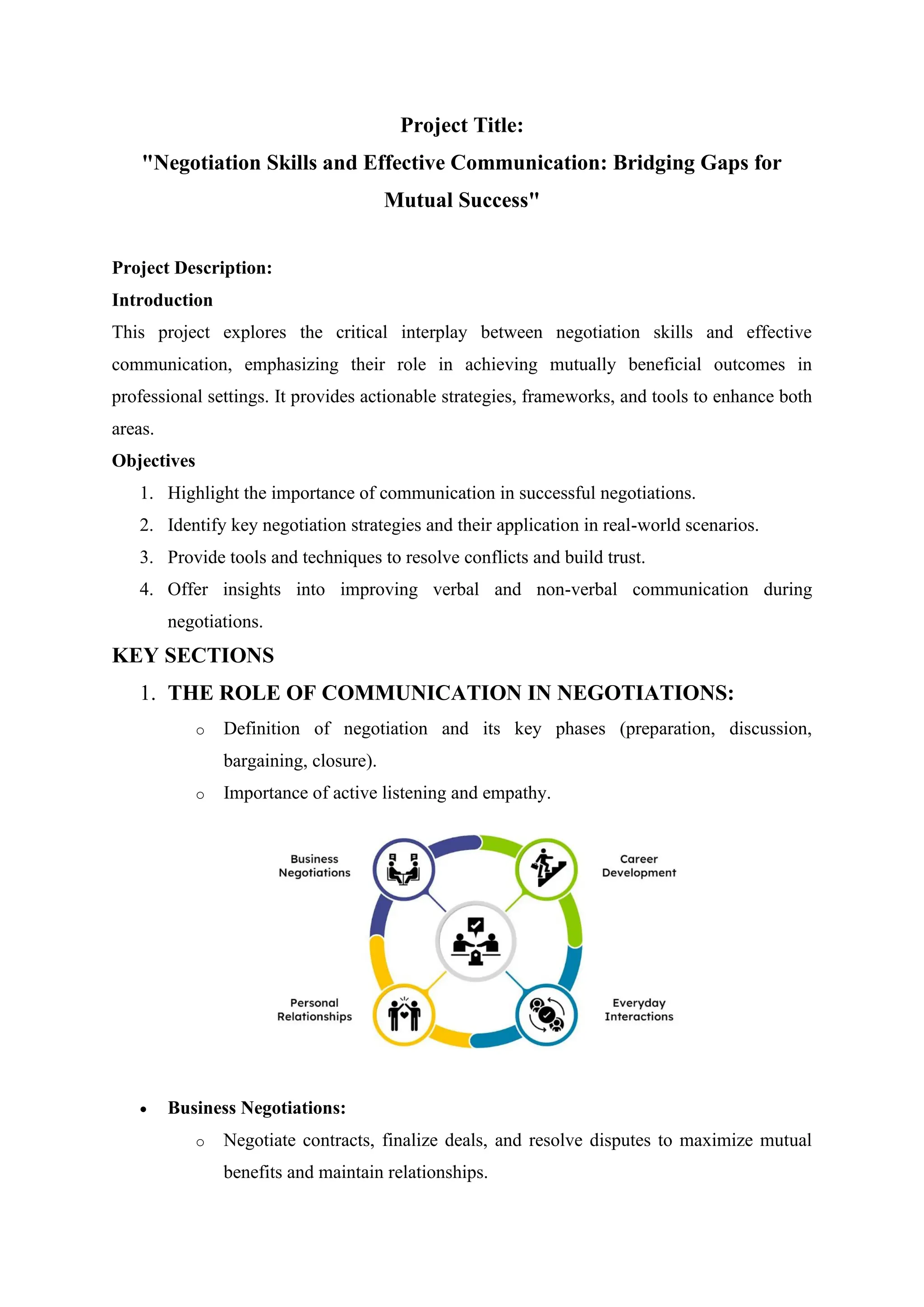 Project Title_Negotiation Skills and Effective Communication Bridging ...
