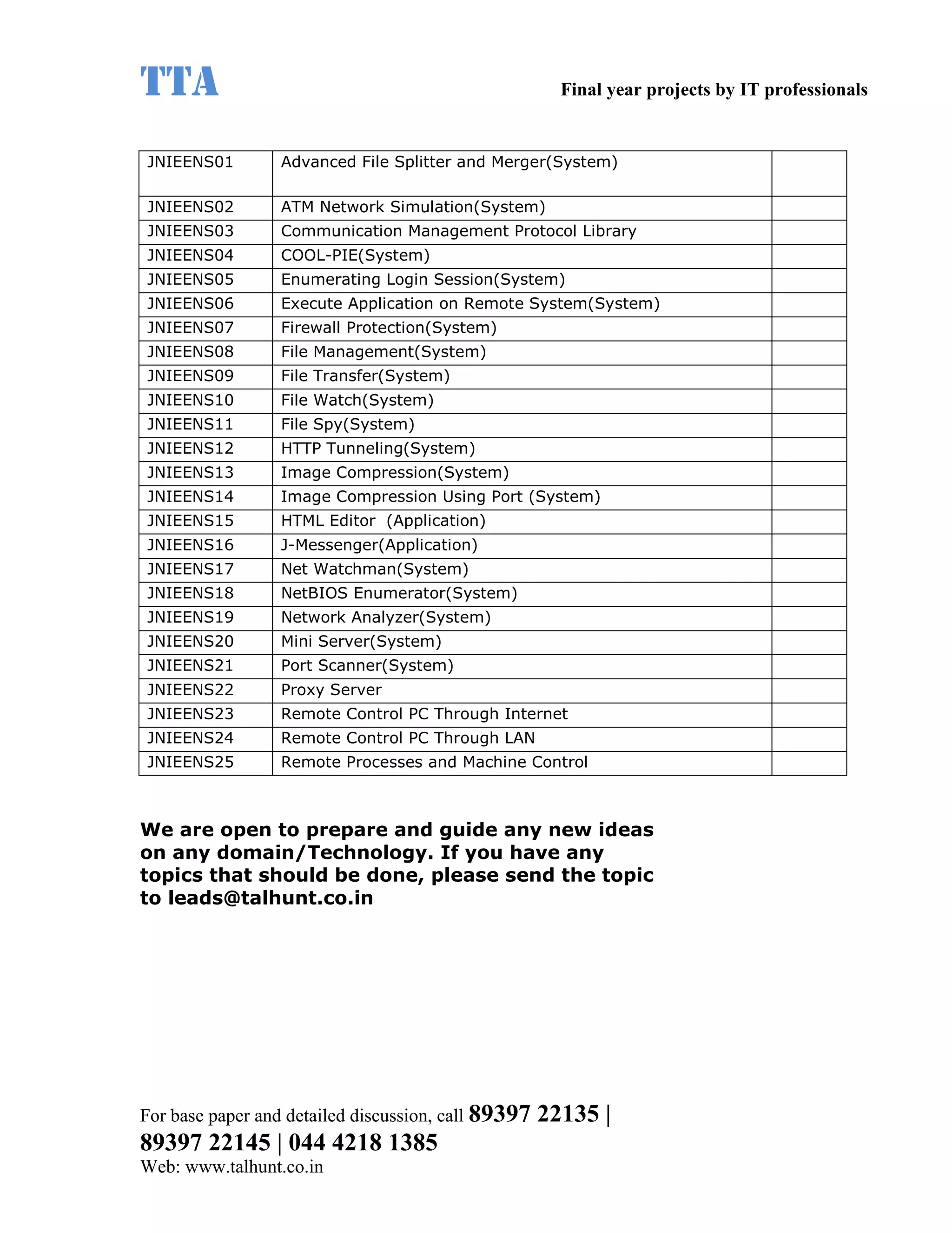 TTA                                                    Final year projects by IT professionals


JNIEENS01         Advanced File Splitter and Merger(System)

JNIEENS02         ATM Network Simulation(System)
JNIEENS03         Communication Management Protocol Library
JNIEENS04         COOL-PIE(System)
JNIEENS05         Enumerating Login Session(System)
JNIEENS06         Execute Application on Remote System(System)
JNIEENS07         Firewall Protection(System)
JNIEENS08         File Management(System)
JNIEENS09         File Transfer(System)
JNIEENS10         File Watch(System)
JNIEENS11         File Spy(System)
JNIEENS12         HTTP Tunneling(System)
JNIEENS13         Image Compression(System)
JNIEENS14         Image Compression Using Port (System)
JNIEENS15         HTML Editor (Application)
JNIEENS16         J-Messenger(Application)
JNIEENS17         Net Watchman(System)
JNIEENS18         NetBIOS Enumerator(System)
JNIEENS19         Network Analyzer(System)
JNIEENS20         Mini Server(System)
JNIEENS21         Port Scanner(System)
JNIEENS22         Proxy Server
JNIEENS23         Remote Control PC Through Internet
JNIEENS24         Remote Control PC Through LAN
JNIEENS25         Remote Processes and Machine Control



We are open to prepare and guide any new ideas
on any domain/Technology. If you have any
topics that should be done, please send the topic
to leads@talhunt.co.in




For base paper and detailed discussion, call 89397   22135 |
89397 22145 | 044 4218 1385
Web: www.talhunt.co.in
 