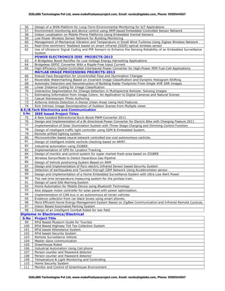IGSLABS Technologies Pvt Ltd, www.makefinalyearproject.com, Email: nandu@igslabs.com, Phone: 9590544567

56
57
58
59
60
61
62

Design of a WSN Platform for Long-Term Environmental Monitoring for IoT Applications
Environment monitoring and device control using ARM based Embedded Controlled Sensor Network
Indoor Localization on Mobile Phone Platforms Using Embedded Inertial Sensors
Low Power Wireless Sensor Network for Building Monitoring
Management of Mechanical Vibration and Temperature in Small Wind Turbines Using Zigbee Wireless Network
Real-time swimmers' feedback based on smart infrared (SSIR) optical wireless sensor
Use of Ultrasonic Signal Coding and PIR Sensors to Enhance the Sensing Reliability of an Embedded Surveillance
System

POWER ELECTRONICS IEEE PROJECTS-2013
63
64
65

A Bridgeless Boost Rectifier for Low-Voltage Energy Harvesting Applications
Bridgeless SEPIC Converter With a Ripple-Free Input Current
High-Efficiency Digital-Controlled Interleaved Power Converter for High-Power PEM Fuel-Cell Applications

MATLAB IMAGE PROCESSING PROJECTS-2013
66
67
68
69
70
71
72
73
74

Robust Face Recognition for Uncontrolled Pose and Illumination Changes
Reversible Watermarking Based on Invariant Image Classification and Dynamic Histogram Shifting
Automatic Detection and Reconstruction of Building Radar Footprints From Single VHR SAR Images
Linear Distance Coding for Image Classification
Interactive Segmentation for Change Detection in Multispectral Remote- Sensing Images
Estimating Information from Image Colors: An Application to Digital Cameras and Natural Scenes
Casual Stereoscopic Photo Authoring
Airborne Vehicle Detection in Dense Urban Areas Using HoG Features
Rich Intrinsic Image Decomposition of Outdoor Scenes from Multiple views

B.E/B.Tech Electronics and Communication
S.No
IEEE based Project Titles
75
76
77
78
79
80
81
82
83
84
85
86
87
88
89
90
91
92
93
94
95
96
97
98

A New Isolated Bidirectional Buck-Boost PWM Converter 2011
Design and Implementation of a Bi-directional Power Converter for Electric Bike with Charging Feature 2011
Implementation of Solar Illumination System with Three-Stage Charging and Dimming Control Function
Design of intelligent traffic light controller using GSM & Embedded System.
Remote airfield lighting system.
Microcontroller based neural network controlled low cost autonomous vechicle.
Design of intelligent mobile vechicle checking based on ARM7.
Industrial automation using ZIGBEE.
Implementation of GPS for Location Tracking
Design of monitor and control system for super market fresh area based on ZIGBEE
Wireless SensorNode to Detect Hazardous Gas Pipeline
Design of Vehicle positioning System Based on ARM
Design and Implementation of Pyro-electric Infrared Sensor based Security System
Detection of earthquakes and Tsunami thorugh GSM Network Using Accelerometer sensor.
Design and Implementation of a Home Embedded Surveillance System with Ultra Low Alert Power
The real time temperature measuring system for the joinless train.
Design of Land Slid Warning System
Home Automation for Mobile Device using Bluetooth Technology
Axis stepper motor controller for solar panel with power optimization.
Implementation of CAN bus in an autonomous all terian vehicles
Evidence collection from car black boxes using smart phones.
More Efficient Home Energy Management System Based on ZigBee Communication and Infrared Remote Controls
Vision-Based Automated Parking System
Design of an Intelligent Combat Robot for war field

Diploma in Electronics/Electrical
S.No
99
100
101
102
103
104
105
106
107
108
109
110
111

Project Title
RFid Based Museum Guide for Tourists
RFid Based Highway Toll Tax Collection System
RFid based Attendance System
RFid based Security System
Remote Surveillance Vehicle
Master slave communication
Greenhouse Robot
Industrial Automation Using Cell phone
Person counter and Password detector
Person counter and Password detector
Temperature & Light Monitoring and Controlling
Home Security System
Monitor and Control of Greenhouse Environment

IGSLABS Technologies Pvt Ltd, www.makefinalyearproject.com, Email: nandu@igslabs.com, Phone: 9590544567

 