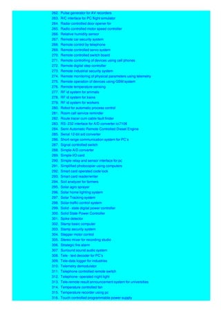 262. Pulse generator for AV recorders
263. R/C interface for PC flight simulator
264. Radar controlled door opener for
265. Radio controlled motor speed controller
266. Relative humidity sensor
267. Remote car security system
268. Remote control by telephone
269. Remote controlled servo system
270. Remote controlled switch board
271. Remote controlling of devices using cell phones
272. Remote digital step controller
273. Remote industrial security system
274. Remote monitoring of physical parameters using telemetry
275. Remote operation of devices using GSM system
276. Remote temperature sensing
277. RF id system for animals
278. RF id system for trains
279. RF id system for workers
280. Robot for automatic process control
281. Room call service reminder
282. Route tracer cum cable fault finder
283. RS- 232 interface for A/D converter ici7106
284. Semi Automatic Remote Controlled Diesel Engine
285. Serial 12-bit a/d converter
286. Short range communication system for PC’s
287. Signal controlled switch
288. Simple A/D converter
289. Simple I/O card
290. Simple relay and sensor interface for pc
291. Simplified photocopier using computers
292. Smart card operated code lock
293. Smart card reader/writer
294. Soil analyzer for farmers
295. Solar agro sprayer
296. Solar home lighting system
297. Solar Tracking system
298. Solar-traffic control system
299. Solid - state digital power controller
300. Solid State Power Controller
301. Spike detector
302. Stamp basic computer
303. Stamp security system
304. Stepper motor control
305. Stereo mixer for recording studio
306. Strategic fire alarm
307. Surround sound audio system
308. Tele - text decoder for PC’s
309. Tele-data logger for industries
310. Telemetry demodulator
311. Telephone controlled remote switch
312. Telephone- operated night light
313. Tele-remote result announcement system for universities
314. Temperature controlled fan
315. Temperature recorder using pc
316. Touch controlled programmable power supply
 