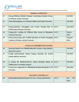 MOBILE COMPUTING
21 Energy-Efficient Reliable Routing Considering Residual Energy
in Wireless Ad Hoc Networks
Feb 2014
22 Video Dissemination over Hybrid Cellular and Ad Hoc Networks Feb 2014
23 Energy-optimum Throughput and Carrier Sensing Rate in
CSMA-based Wireless Networks
JAVA June 2014
24 Cooperative Caching for Efficient Data Access in Disruption
Tolerant Networks
JAVA March
2014
25 Privacy-Preserving and Truthful Detection of Packet Dropping
Attacks in Wireless Ad Hoc Networks
JAVA Preprint
2014
PARALLEL DISTRIBUTED SYSTEMS
26 Securing Broker-Less Publish/Subscribe Systems Using Identity-
Based Encryption
Feb 2014
27 Traffic pattern-based content leakage detection for trusted
content delivery networks
Feb 2014
28 A System for Denial-of-Service Attack Detection Based on
Multivariate Correlation Analysis
JAVA Feb 2014
29 Cross-Layer Approach for Minimizing Routing Disruption in IP
Networks
JAVA July 2014
SECURITY AND PRIVACY
30 Bandwidth Distributed Denial of Service: Attacks and Defenses JAVA Jan – Feb
2014
 