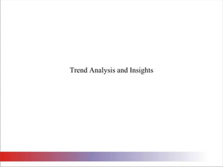 Trend Analysis and Insights