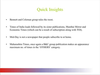 Quick Insights Bennett and Coleman group rules the roost. Times of India leads followed by its sister publications, Mumbai Mirror and Economic Times (which can be a result of subscription along with TOI).Mid-Day is not a newspaper that people subscribe to at home. Maharashtra Times, once again a B&C group publication makes an appearance maximum no. of times in the ‘OTHERS’ category. 