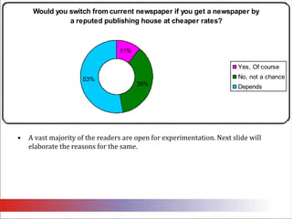 A vast majority of the readers are open for experimentation. Next slide will elaborate the reasons for the same. 