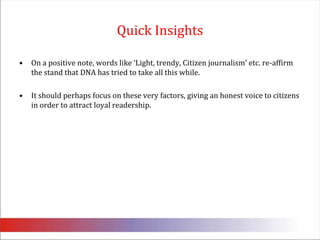 Quick InsightsOn a positive note, words like ‘Light, trendy, Citizen journalism’ etc. re-affirm the stand that DNA has tried to take all this while. It should perhaps focus on these very factors, giving an honest voice to citizens in order to attract loyal readership. 