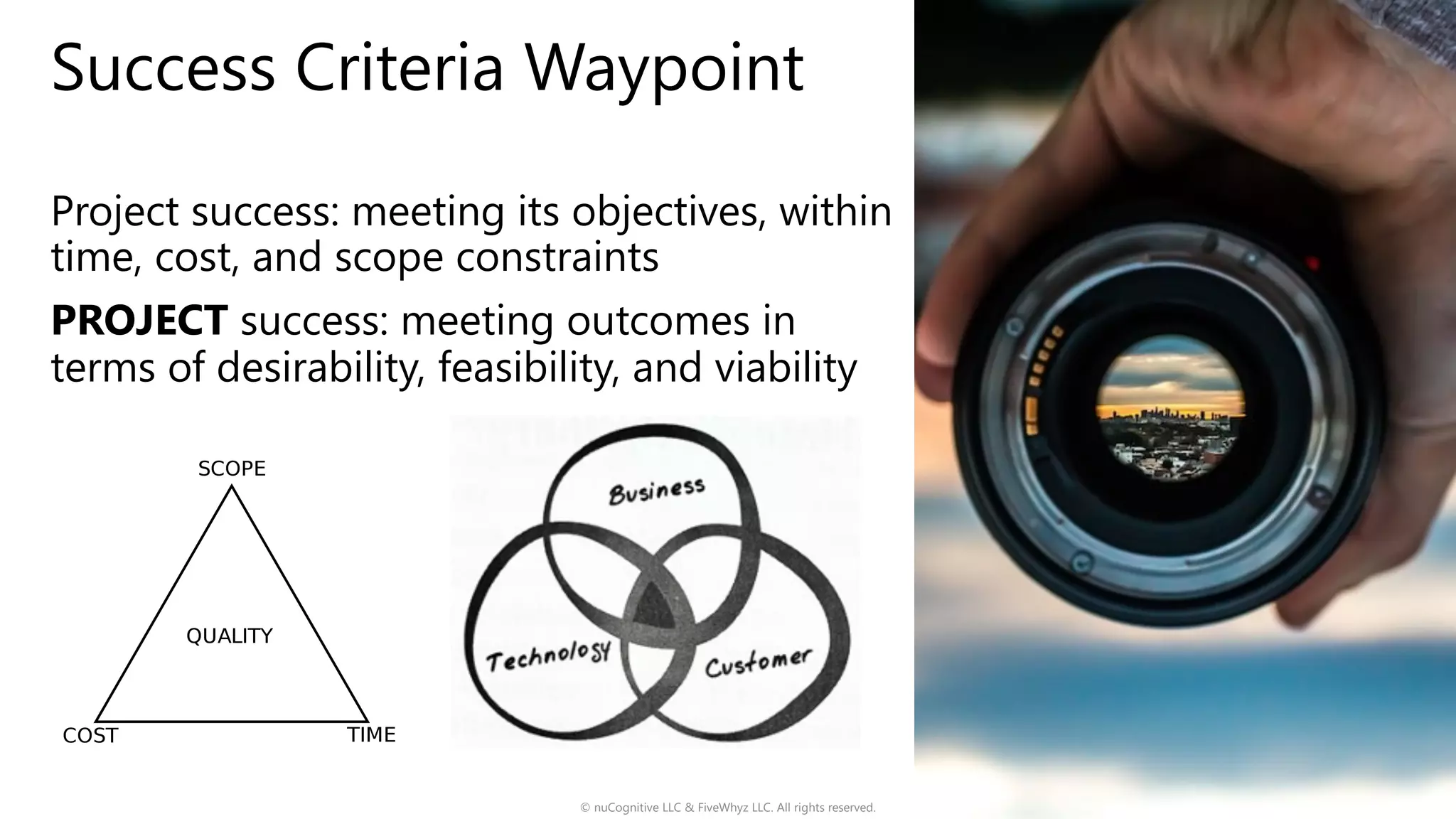 Success Criteria Waypoint
Project success: meeting its objectives, within
time, cost, and scope constraints
PROJECT success: meeting outcomes in
terms of desirability, feasibility, and viability
© nuCognitive LLC & FiveWhyz LLC. All rights reserved. 10
 