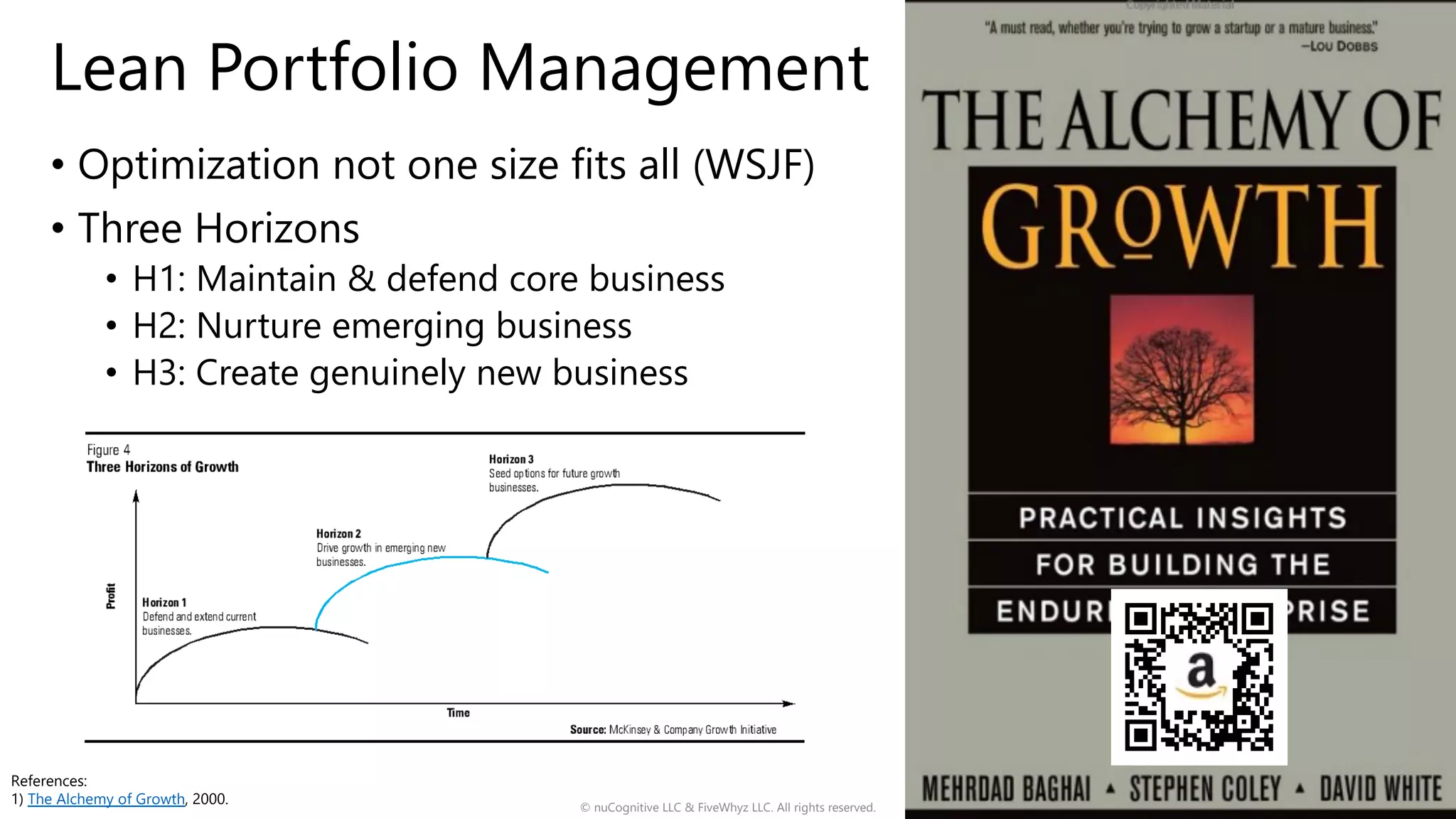 Lean Portfolio Management
• Optimization not one size fits all (WSJF)
• Three Horizons
• H1: Maintain & defend core business
• H2: Nurture emerging business
• H3: Create genuinely new business
© nuCognitive LLC & FiveWhyz LLC. All rights reserved. 19
References:
1) The Alchemy of Growth, 2000.
 