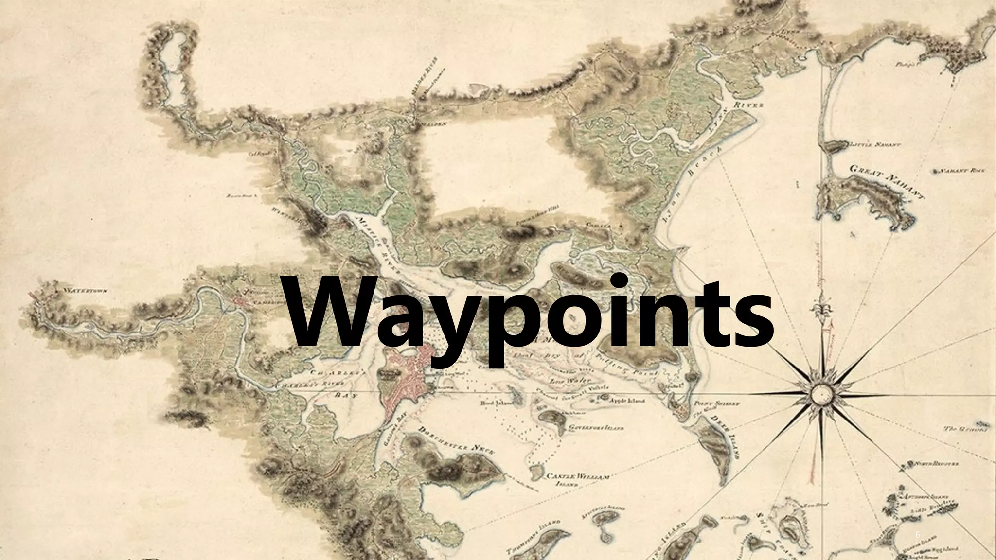 6
Waypoints
 