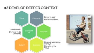 #3 DEVELOP DEEPER CONTEXT
Customer
Buyer vs User
Market Problems
Value
Competiti
ve
Alternatives?
Do more vs Do
Differently
Innovate
Business
How are we making
money?
Monetizing the
Value
Delight
 