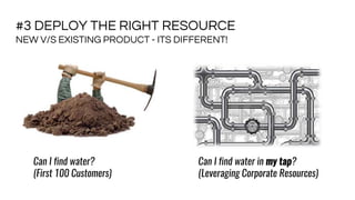 #3 DEPLOY THE RIGHT RESOURCE
NEW V/S EXISTING PRODUCT - ITS DIFFERENT!
Can I find water in my tap?
(Leveraging Corporate Resources)
Can I find water?
(First 100 Customers)
 