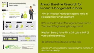 Annual Baseline Research for
Product Management in India
71% of Product Managers spend time in
Requirements Management
85% of the Product Managers come from a
Technical/Engineering background
Median Salary for a PM is 34 Lakhs INR (2
years of experience)
46 different titles found for the role
Source: 2nd Annual Baseline Research 2015, Institute of
Product Leadership
 