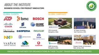 ABOUT THE INSTITUTE
BUSINESS SCHOOL FOR PRODUCT INNOVATORS
PES University
Bangalore, India
SF State University
San Francisco, USA
CMR University
Bangalore, India
Rutgers Center of Innovation
New Jersey, USA
GLOBAL CAMPUSESGLOBAL CLIENTS
KNOWLEDGE PARTNER FOR ORGANIZATIONS IN THEIR TALENT TRANSFORMATION INITIATIVES
IPL PROPERTY – STRICTLY CONFIDENTIAL
 