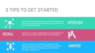 3 TIPS TO GET STARTED
INVEST IN A TALENT TRANSFORMATION PROGRAM THAT
HELPS GIVE YOU RELEVANT SKILLS TO ACCELERATE.
DEVELOP...