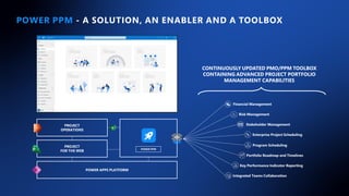 Power Ppm FuturePMO with Power PPM for Power Platform - Wellingtone | FuturePMO ...