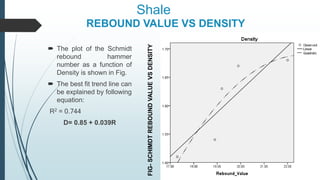 Schmidt Analysis Schmidt's Hammer Rebound Value Analysis for finding Uniaxial ...