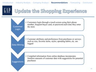  Japan Offerings:  Apparel