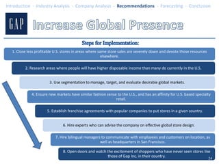 AthletaDeclining sales across the specialty retail industry has contributed to increased competition between retailers.  According to the S&P Sub Industry Outlook (2009), “Companies with stronger brands, differentiated products, superior customer service, and attractive price-value propositions are likely to outperform their peers.”Source: Corporate Information, 2009“Comparable store sales decreased 12 percent compared with a decrease of 4 percent last year.”Source: 2009 Form 10-K6