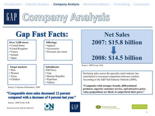 Benchmarkthe company against key competitors