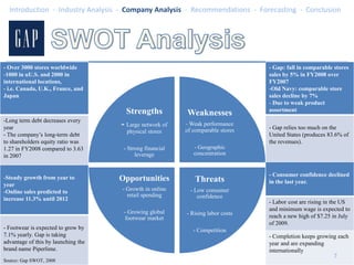 Provide strategic direction to tackle company and industry issues