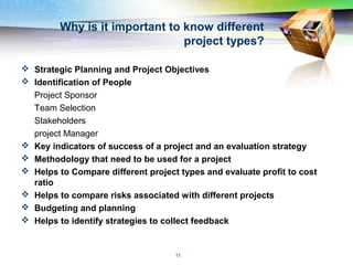 LOGO
Why is it important to know different
project types?
11
 Strategic Planning and Project Objectives
 Identification of People
Project Sponsor
Team Selection
Stakeholders
project Manager
 Key indicators of success of a project and an evaluation strategy
 Methodology that need to be used for a project
 Helps to Compare different project types and evaluate profit to cost
ratio
 Helps to compare risks associated with different projects
 Budgeting and planning
 Helps to identify strategies to collect feedback
 