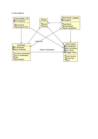 D. Class Diagram
 