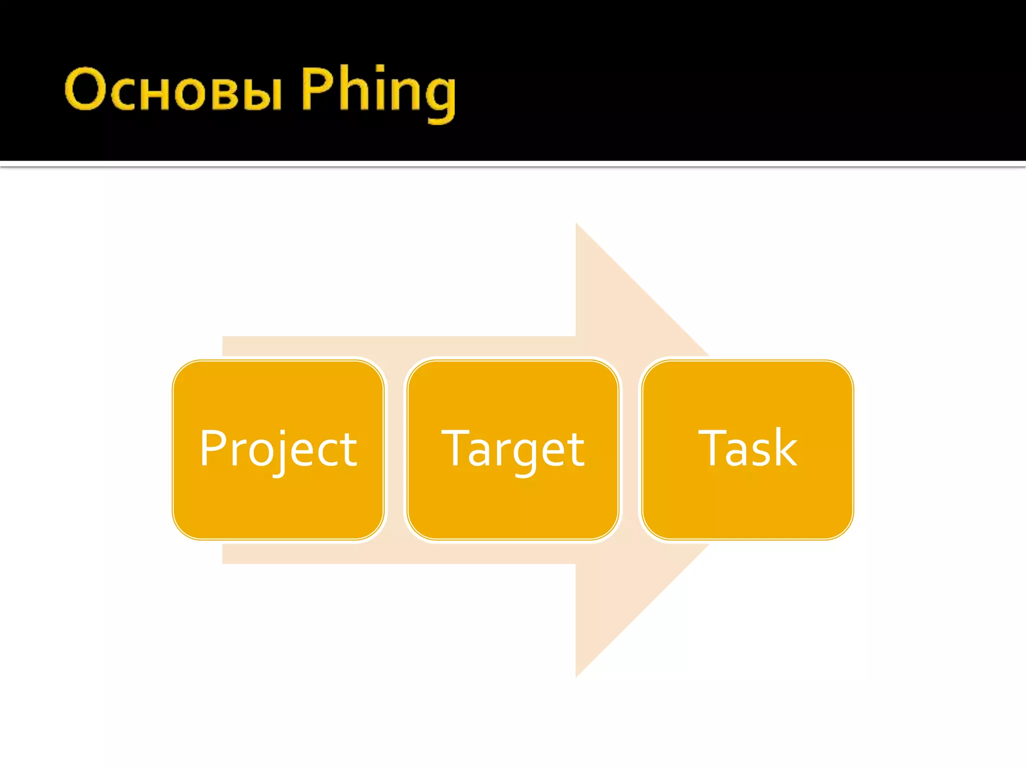 Project Target Task 
