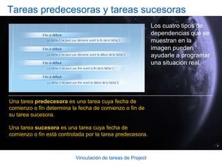 Vinculación de tareas de ProjectVínculos de dependenciaPuede usar cuatro tipos de dependencia de tareas (o vínculos) para definir las relaciones entre tareas en el plan del proyecto. Si vincula las tareas, Project ajustará automáticamente su programación cuando cambie alguna parte del plan.Si en vez de eso, escribe fechas de comienzo y fin específicas para las tareas, invalidará ese ajuste automático. Así que se observa la ventaja de entender cómo se usan los tipos de dependencia de Project para vincular las tareas. 