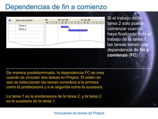 Vinculación de tareas de ProjectVinculación de tareas 101La imagen muestra estos conceptos.En un plan de proyecto, todas las tareas empiezan en la fecha de comienzo del proyecto a menos que se especifique lo contrario.Si no se aplican dependencias de tareas ni delimitaciones, la fecha de fin del proyecto coincide con la fecha de fin de la tarea de mayor duración.