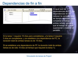 Vinculación de tareas de ProjectDependencias de fin a comienzoSi el trabajo de la tarea 2 sólo puede comenzar cuando haya finalizado todo el trabajo de la tarea 1, las tareas tienen una dependencia de fin a comienzo (FC) .De manera predeterminada, la dependencia FC se crea cuando se vinculan dos tareas en Project. El orden en que se seleccionan las tareas considera a la primera como la predecesora y a la segunda como la sucesora.La tarea 1 es la predecesora de la tarea 2, y la tarea 2 es la sucesora de la tarea 1.