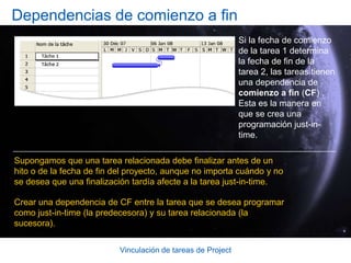 Vinculación de tareas de ProjectDependencias de comienzo a comienzoSi el trabajo de la tarea 2 no puede comenzar hasta que comience la tarea 1, las tareas tienen una dependencia de comienzo a comienzo (CC) .En la realidad, las dependencias de CC generalmente se producen porque se desea que los trabajos de ambas tareas se superpongan.Por ejemplo, “Nivelar el hormigón” (tarea 2), no puede empezar hasta que comience “Verter los cimientos" (tarea 1). 