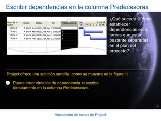 Lección 2Crear vínculos de dependencia de tareas