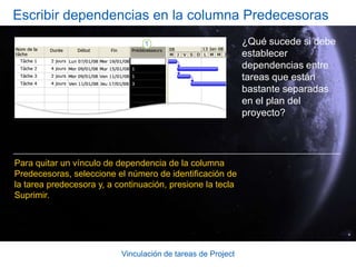 Vinculación de tareas de ProjectCrear una dependencia de FCDespués de identificar las dos tareas que tendrán una dependencia mutua, identifique una de las tareas como la predecesora.A continuación, seleccione la tarea predecesora haciendo clic en su número de identificación.A continuación, presione la tecla CTRL y seleccione la tarea que será la sucesora de la tarea que ya ha seleccionado.A continuación, haga clic en Vincular tareas       en la barra de herramientas Estándar .
