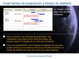 Vinculación de tareas de ProjectPrueba 2, pregunta 2La duración del plan del proyecto actual es de 11 días, y tiene una dependencia de fin a comienzo entre las cuatro tareas. La tarea 1 tiene dos días, la tarea 2 tiene tres días, la tarea 3 tiene cuatro días y la tarea 4 tiene dos días. ¿Cuál de los siguientes cambios creará un plan de proyecto con la duración total más corta, sin cambiar la fecha de comienzo del proyecto? (Seleccione una respuesta).Crear una dependencia de comienzo a fin entre la tarea 1 y la tarea 2.Crear una dependencia de comienzo a fin entre la tarea 2 y la tarea 3.Crear una dependencia de comienzo a fin entre la tarea 3 y la tarea 4. 