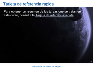 Vinculación de tareas de ProjectPrueba 3, pregunta 2La tarea “Seleccionar imágenes” se debe completar por lo menos una semana antes de que finalice la tarea “Presentación”. ¿Qué tipo de dependencia y tiempo de posposición o de adelanto harán que el trabajo se complete en el menor tiempo posible? (Seleccione una respuesta).“Seleccionar imágenes" de fin a fin con “Presentación” con un tiempo de adelanto de una semana.“Seleccionar imágenes" de comienzo a fin con “Presentación” con un tiempo de adelanto de una semana.“Seleccionar imágenes" de fin a fin con “Presentación con un tiempo de posposición de una semana. 