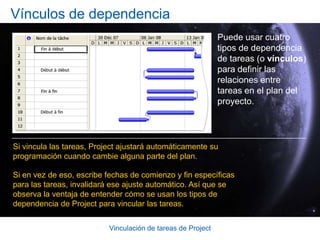 Vinculación de tareas de ProjectInformación general: Ahorre tiempo mientras administra un proyectoDespués de definir las tareas del proyecto y estimar su duración, ya está listo para vincularlas.La vinculación de tareas crea un plan basado en secuencias y dependencias, independientemente de las fechas especificadas. Si la fecha de comienzo, la duración o la fecha de fin de una de las tareas cambia, Project reprograma automáticamente todas las tareas relacionadas.La vinculación aumenta la flexibilidad y la confiabilidad de su plan. 